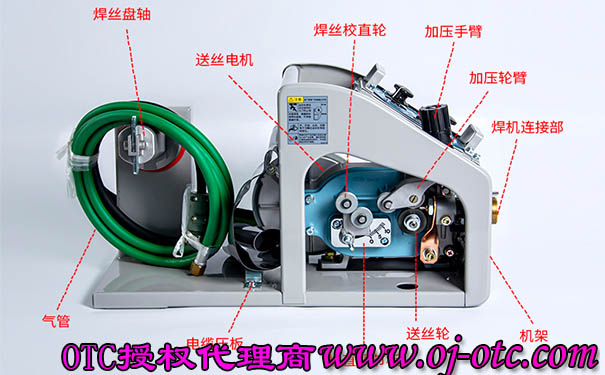 CM8202 Máy cấp dây hàn