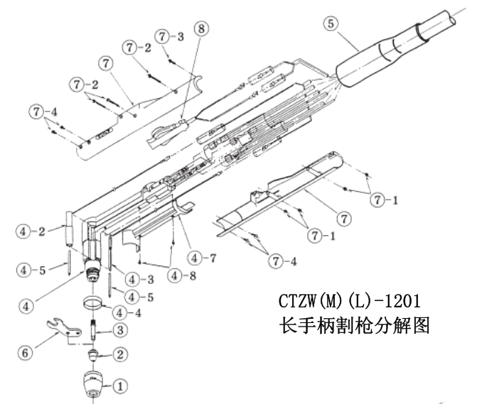 Đèn pin CTZW(M)(L)-1201 Đèn pin CTZW(M)(L)-1201