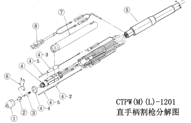 Đèn pin CTPW(M)(L)-1201 Đèn pin CTPW(M)(L)-1201