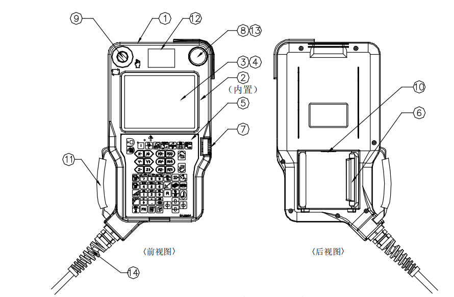 Sơ đồ lắp ráp chi tiết Tay điều khiển Robot OTC FD Sơ đồ cấu tạo Tay điều khiển (Teach Pendant) Robot OTC FD | Phụ tùng chính hãng