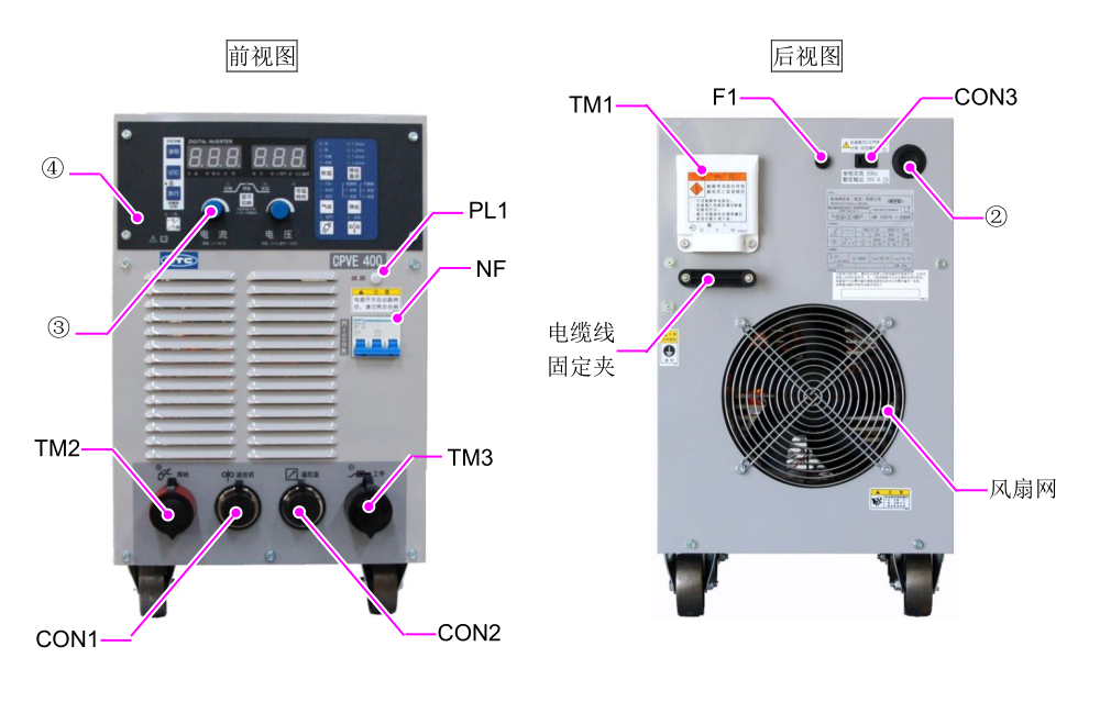 Máy hàn OTC CPVE400 - Góc nhìn tổng thể